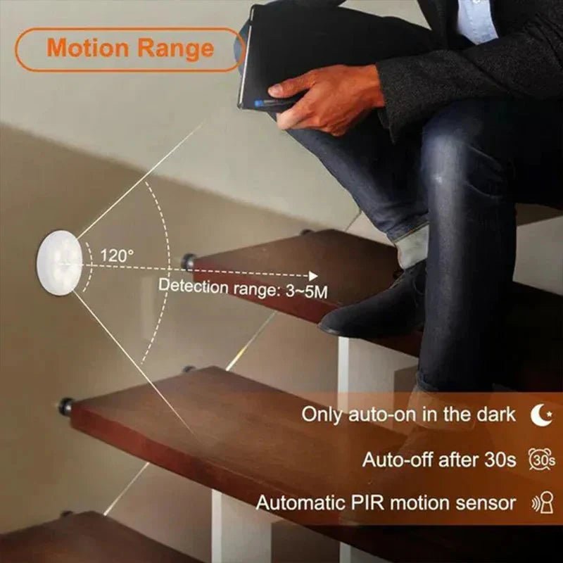 PathGlow Motion Sensor LED Light | USB Rechargeable for Cabinets & Stairs - Veloxa