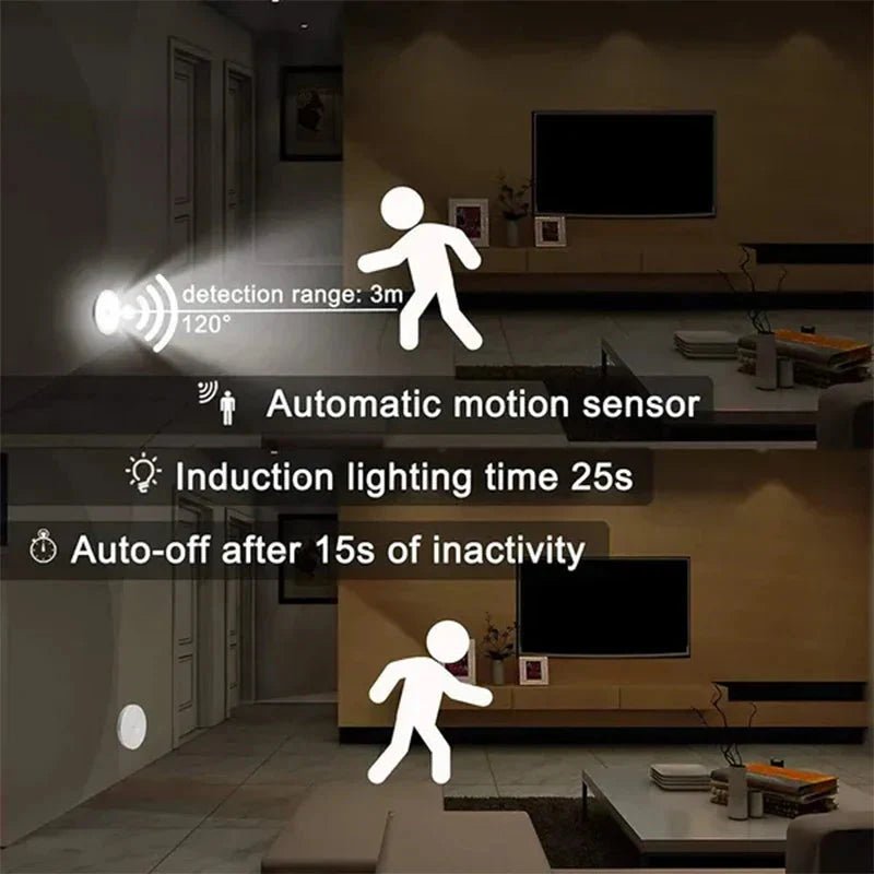 PathGlow Motion Sensor LED Light | USB Rechargeable for Cabinets & Stairs - Veloxa